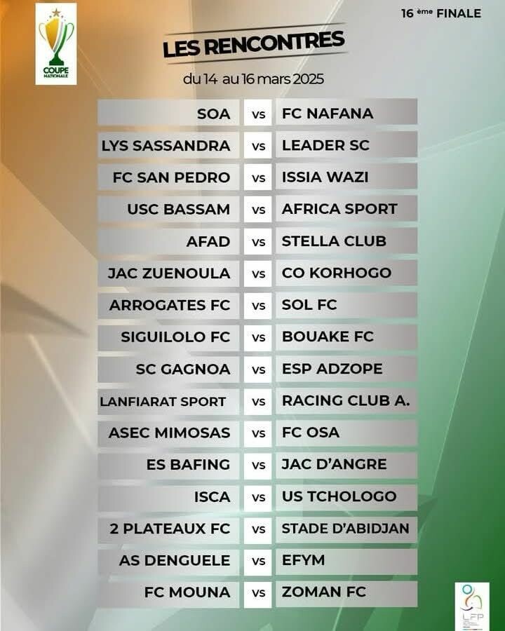 Les_16es_de_finale_de_la_Coupe_nationale_de_Côte_dIvoire_1.jpeg