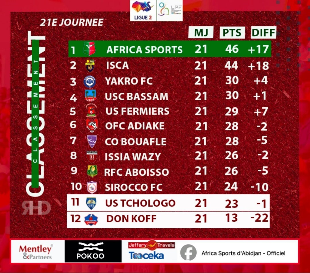 classement.jpeg