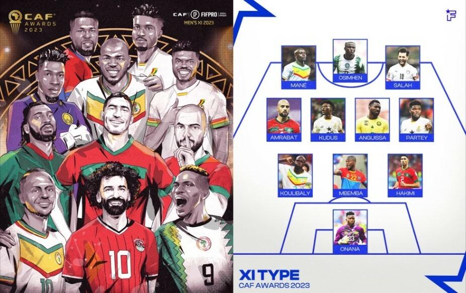 Onze africain 2023